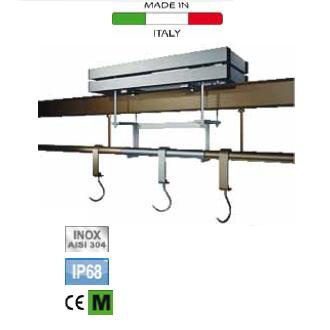 SISTEMI DI PESATURA PER GUIDOVIE